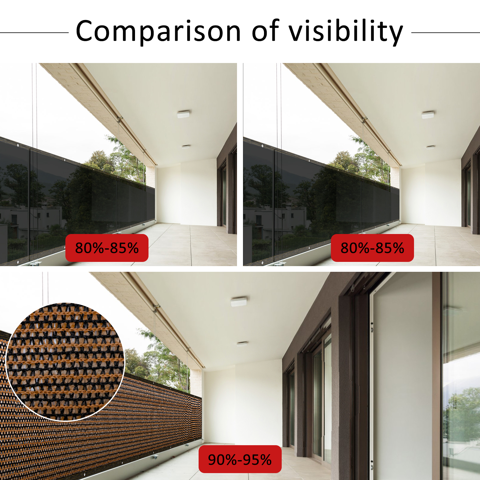 1/2Pcs Balcony Privacy Screen  - Case Mesh Panel avaliação e preço