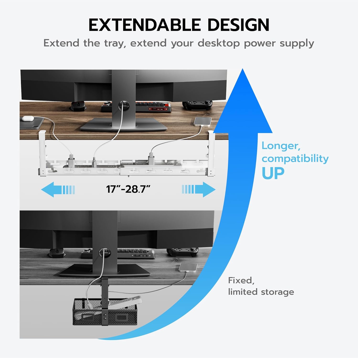 Extendable Under Desk Cable Ma - Gaming Accessories Organizer avaliação e preço